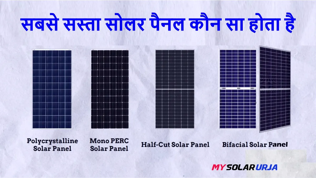 sabse sasta solar panel in india