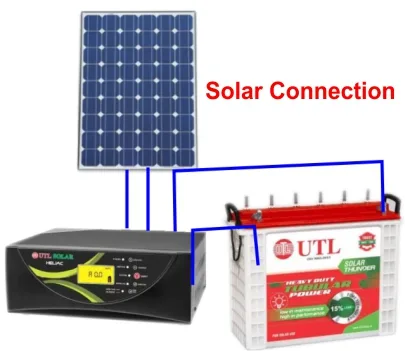 solar connection