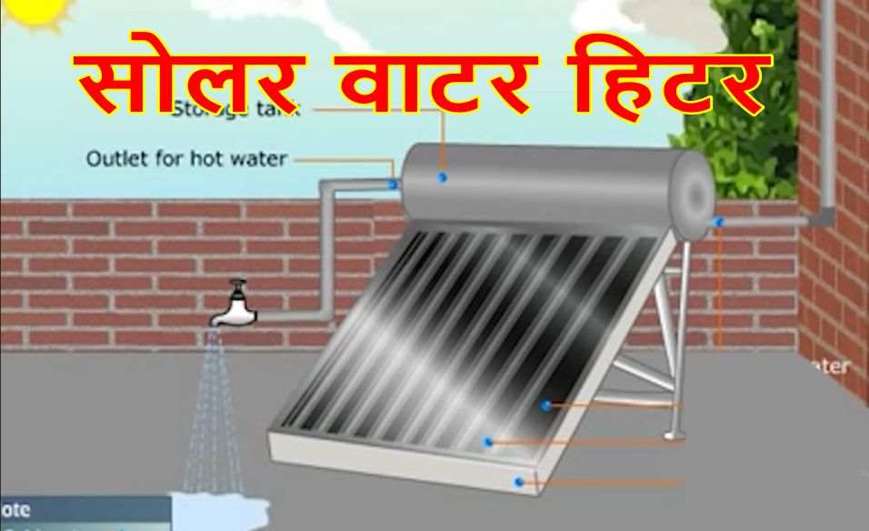 Solar panels for home water heaters