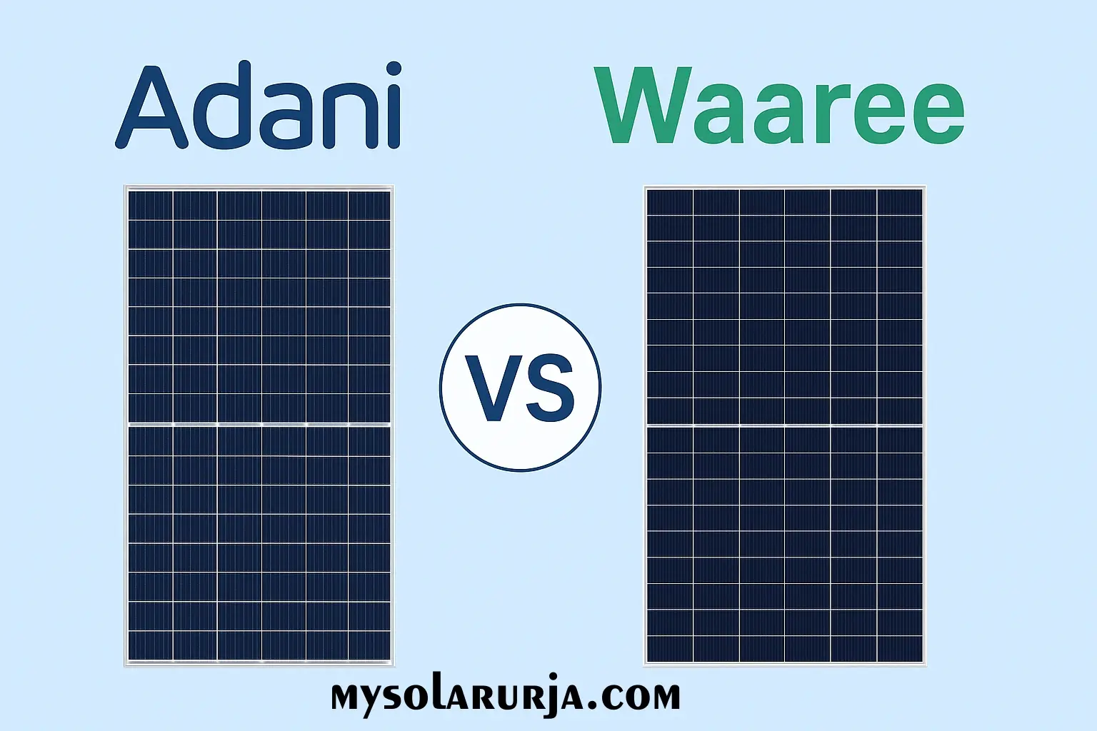 adani solar panel vs waaree solar panel