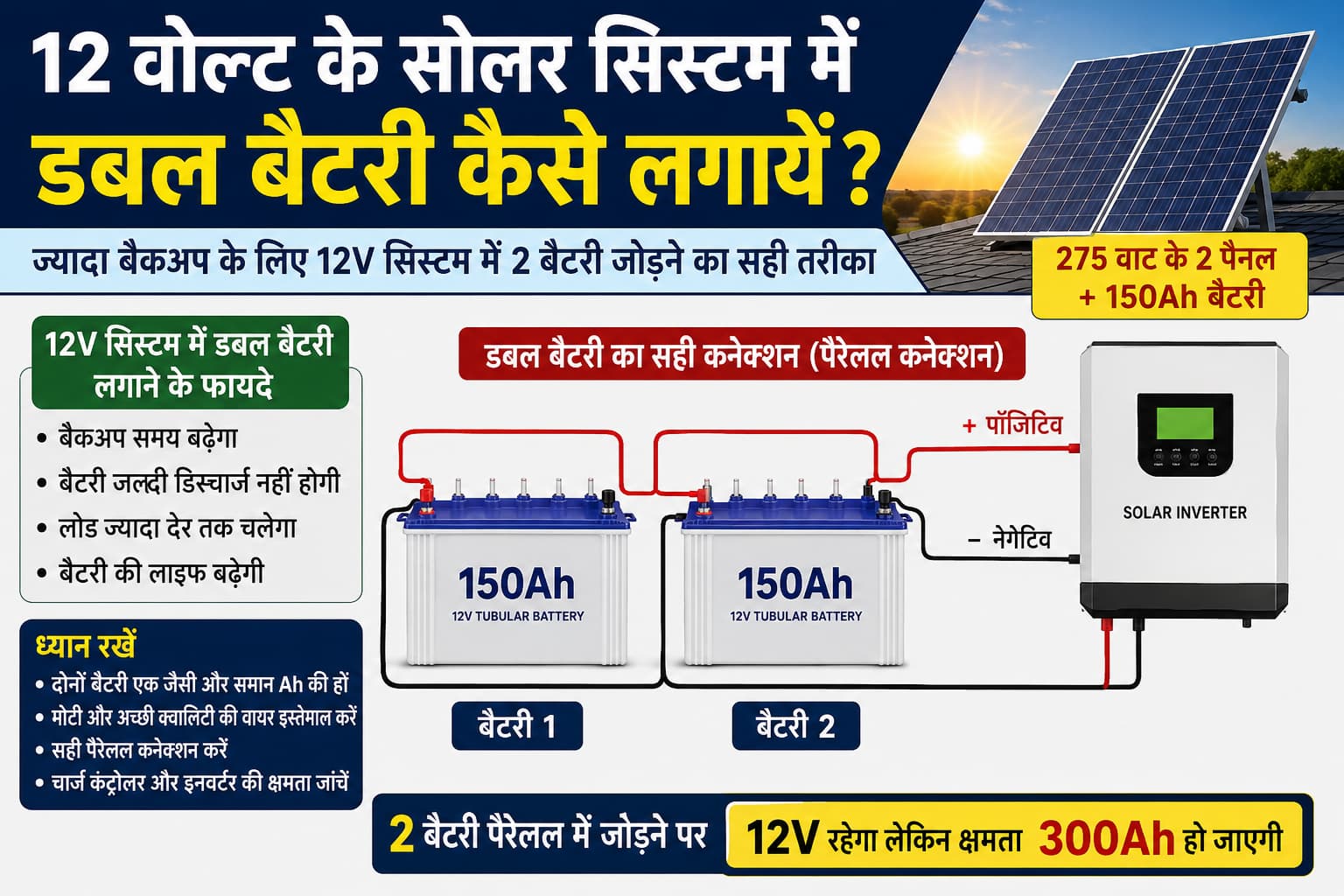 12-volt-solar-system-me-double-battery-kaise-lagaye